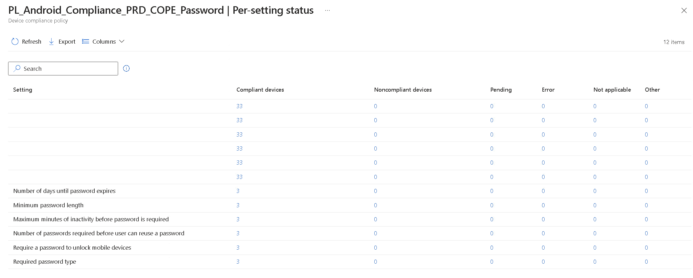 Still not fixed compliance Report Status